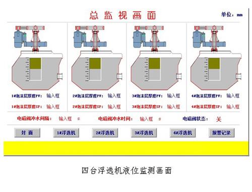 浮选机液位自动控制